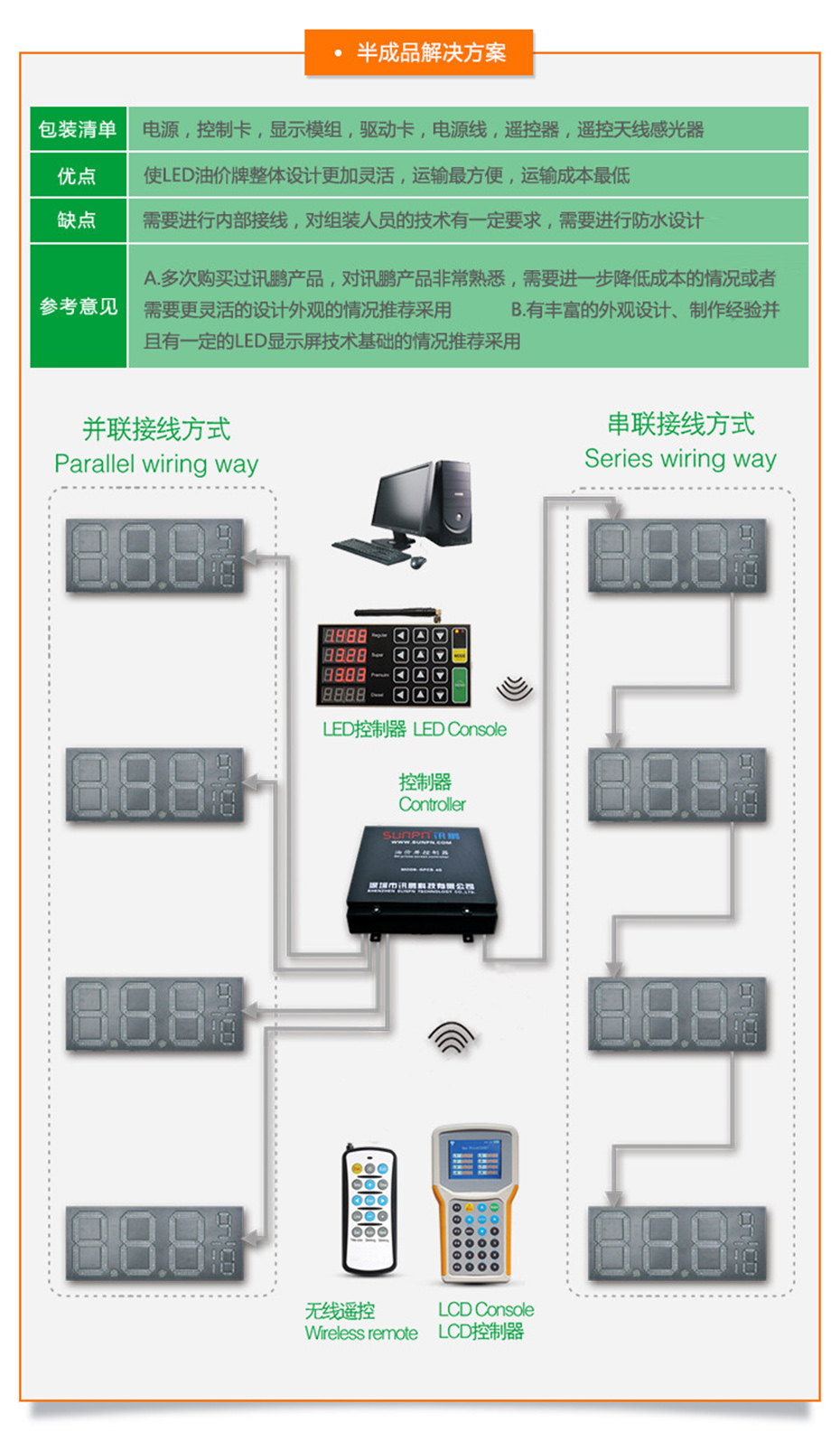 電子鐘_04