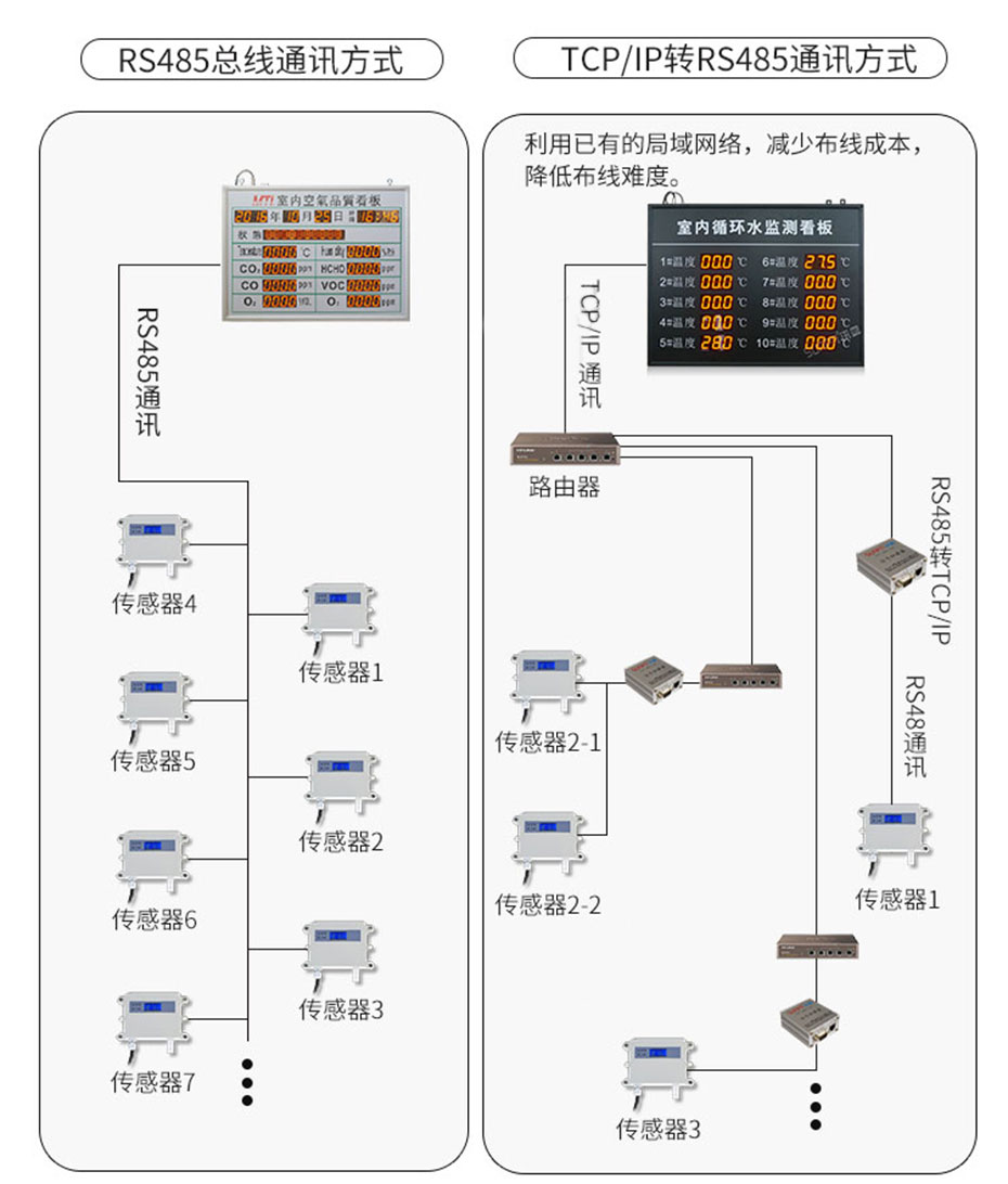 電子鐘_04