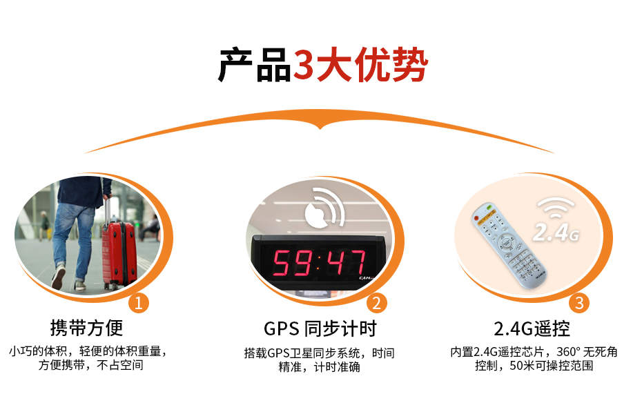 優勢