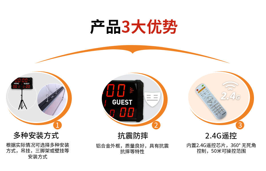 優勢