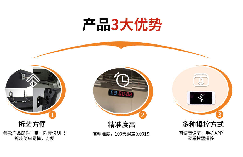優勢