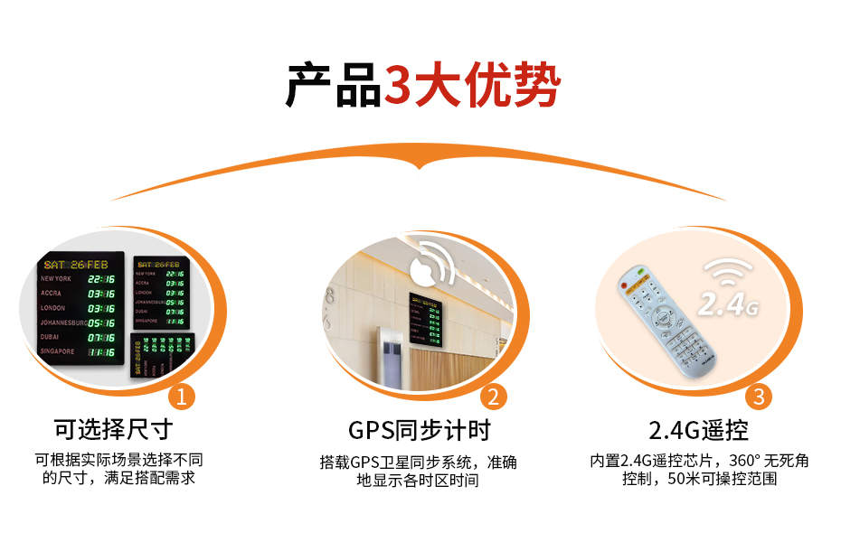優勢