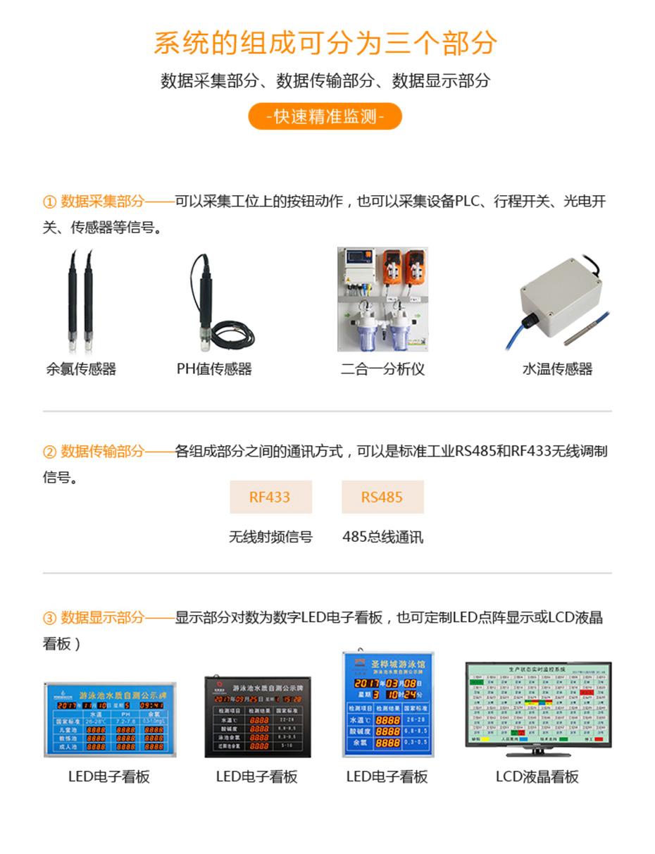 電子鐘_04