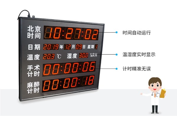 手術計時器