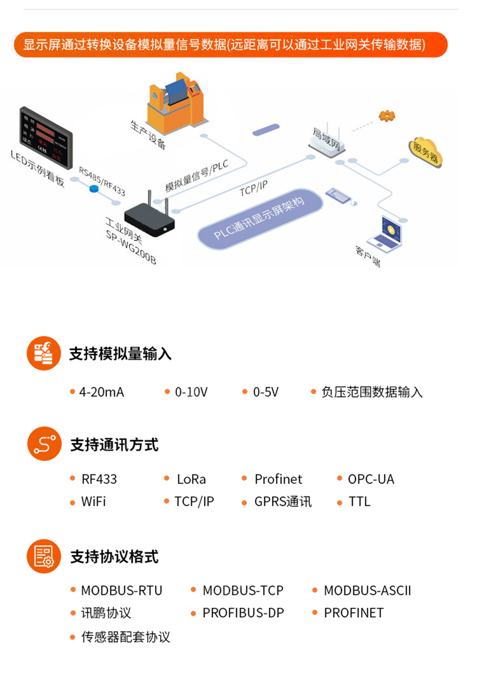 電子鐘_03