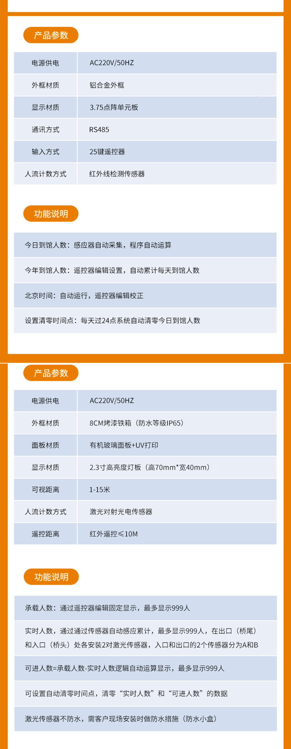 電子鐘_04