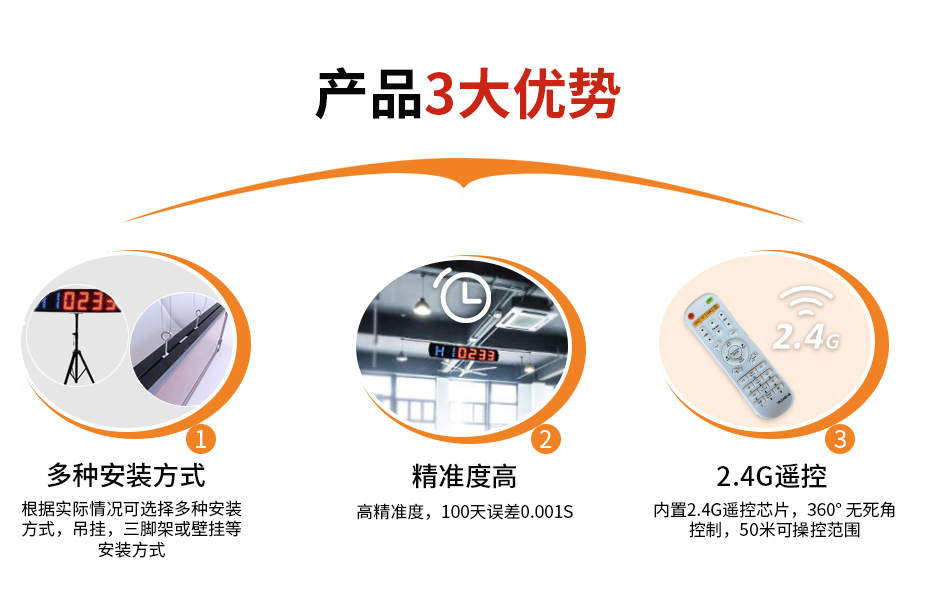 優勢
