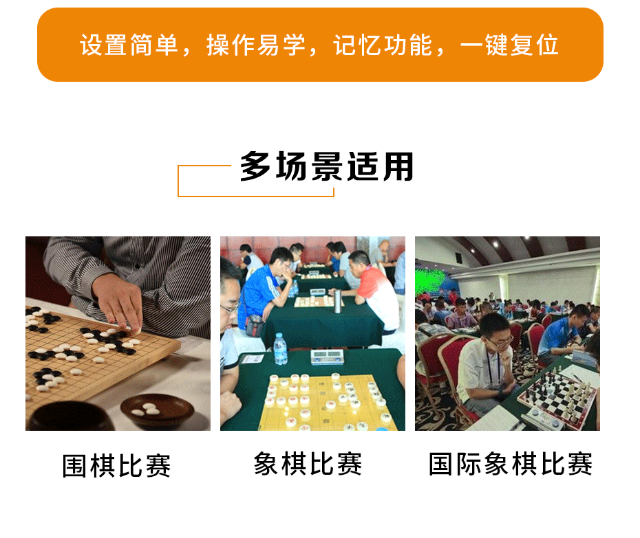 參數(shù)