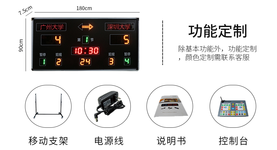 信息