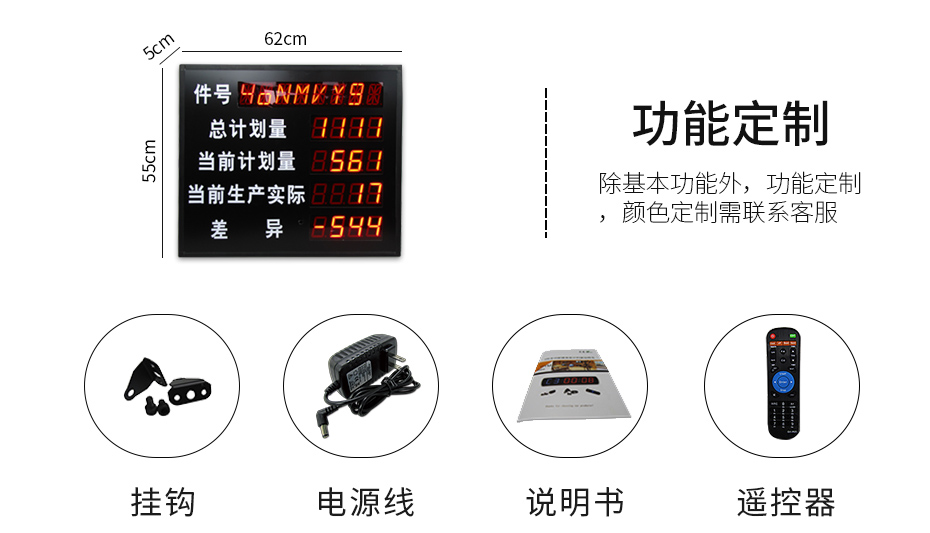 信息