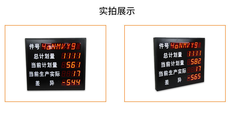 實物
