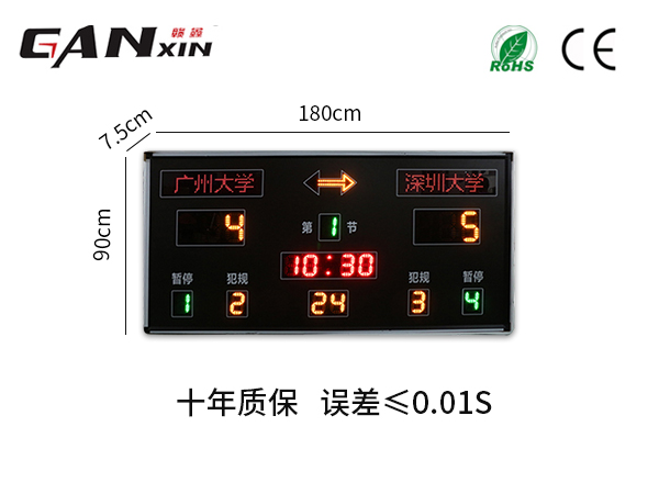 尺寸