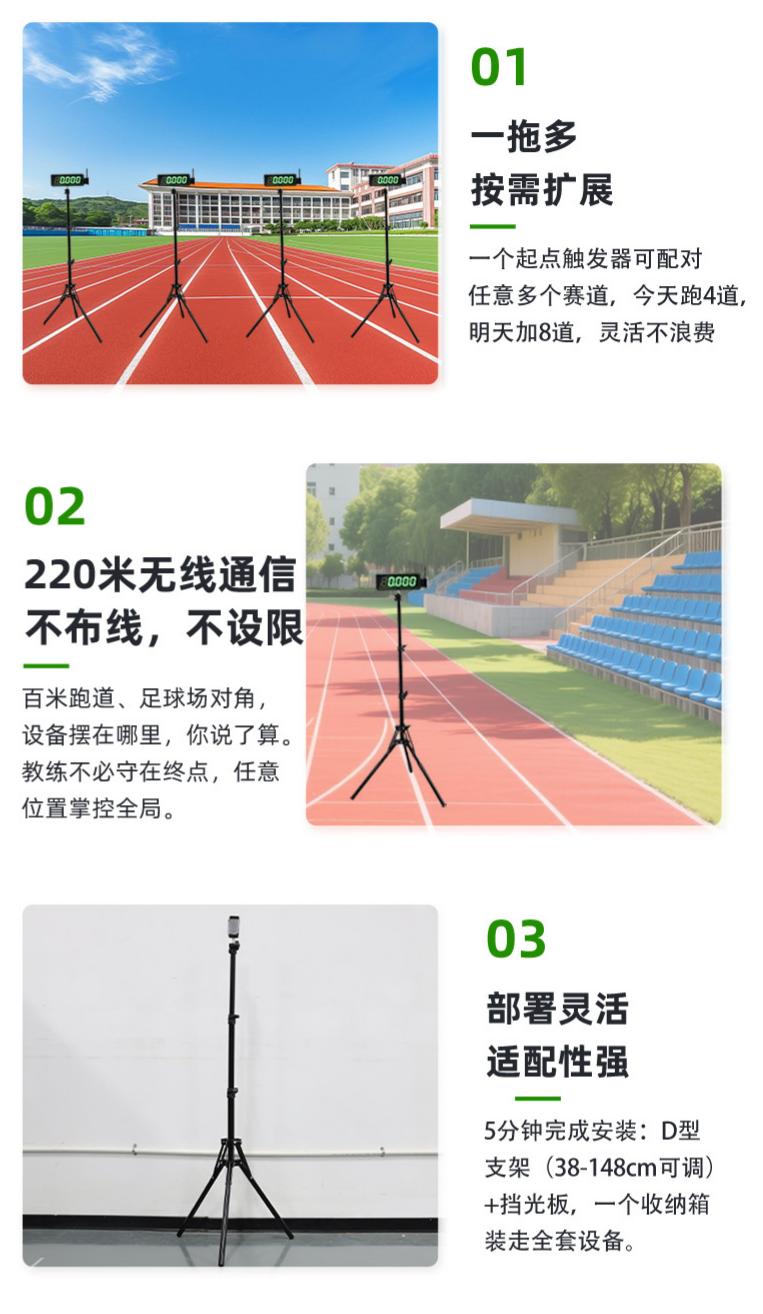多賽道激光計時器詳情頁(1)