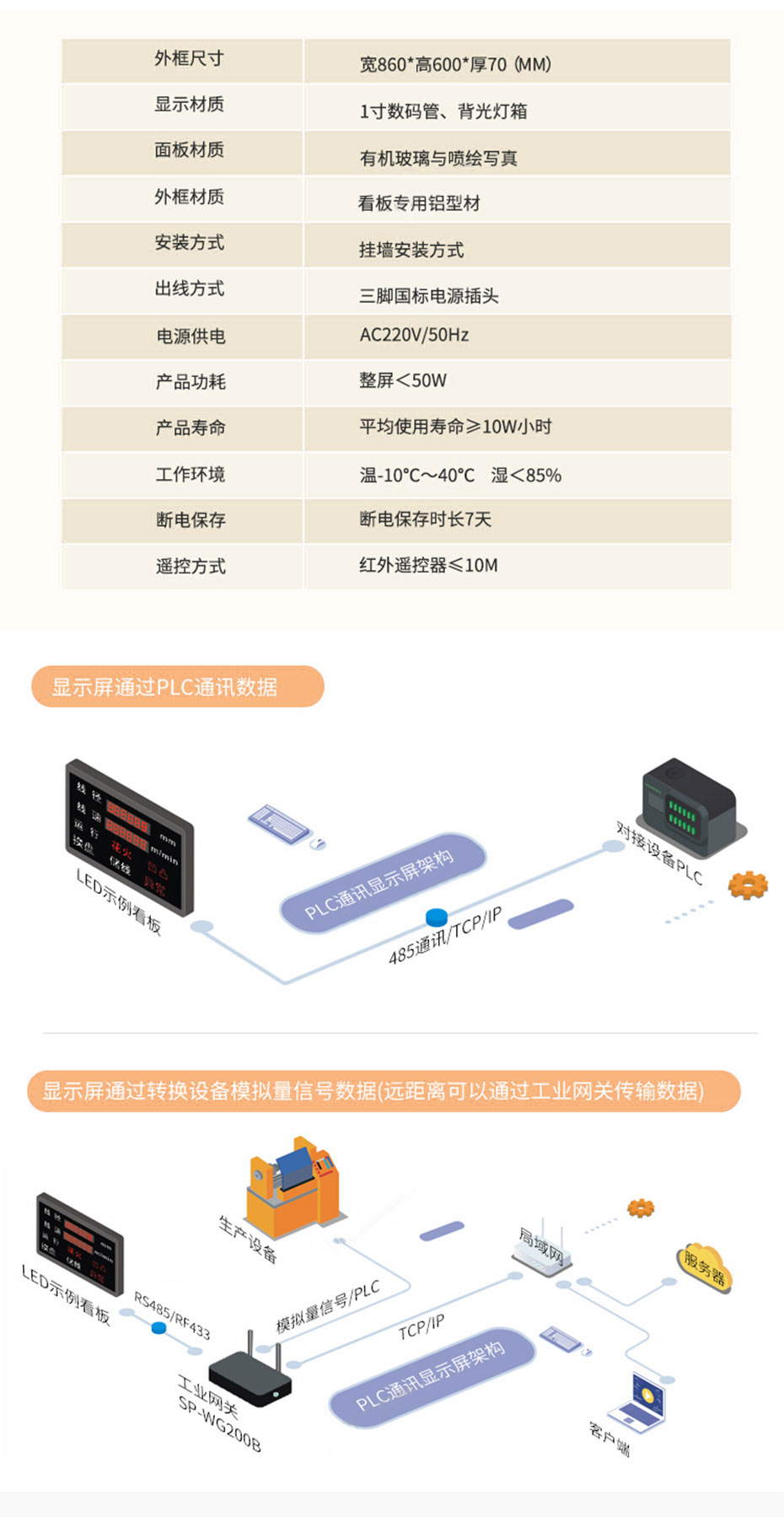 電子鐘_03