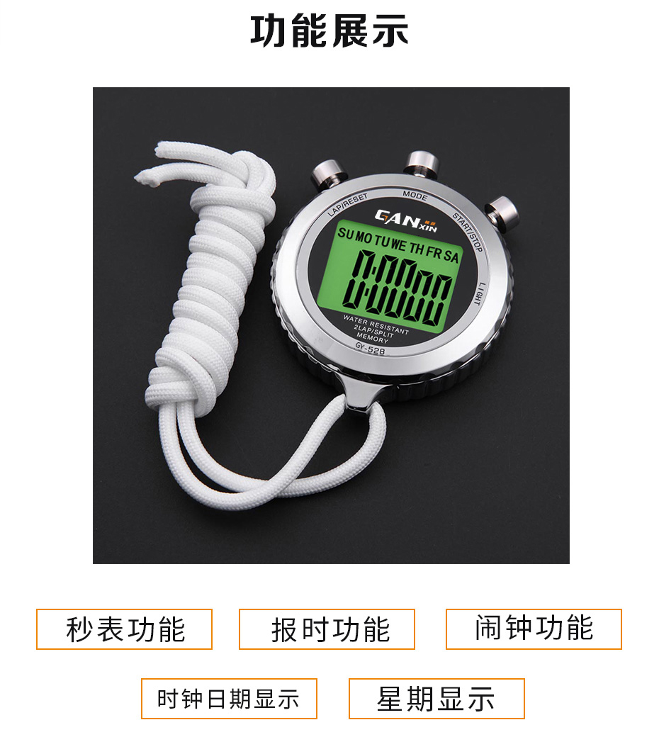 參數(shù)