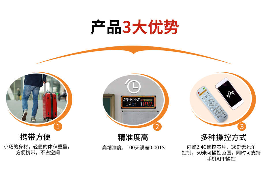 優勢