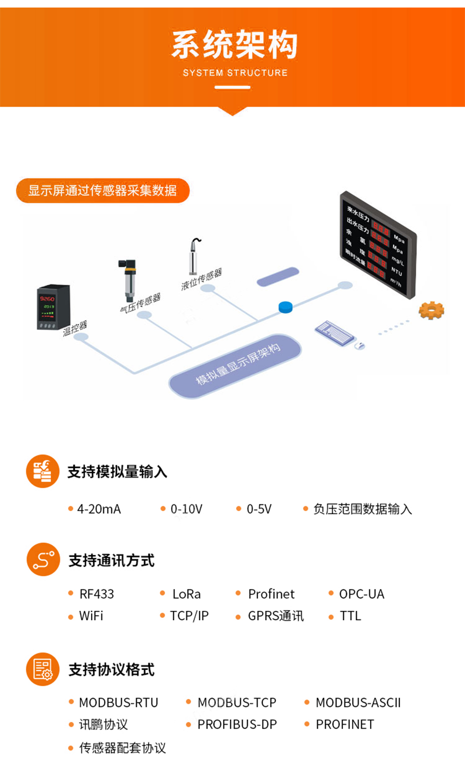 電子鐘_03