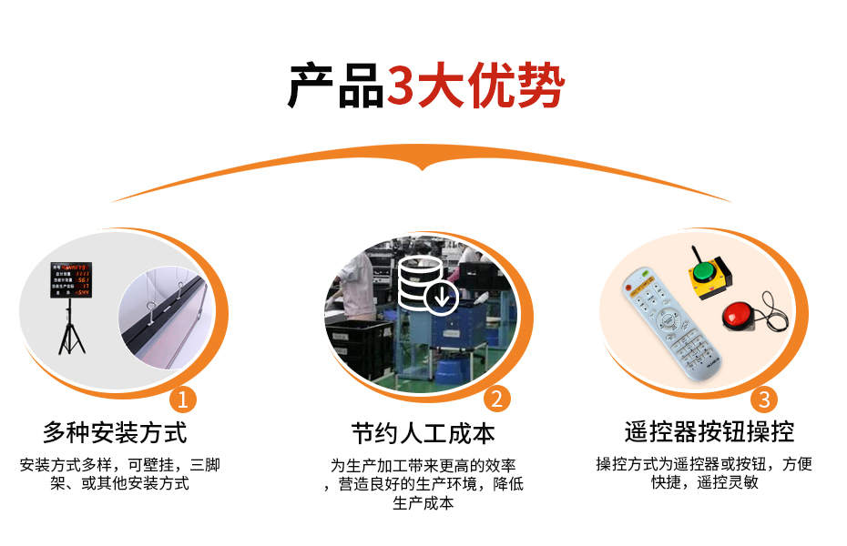 優勢