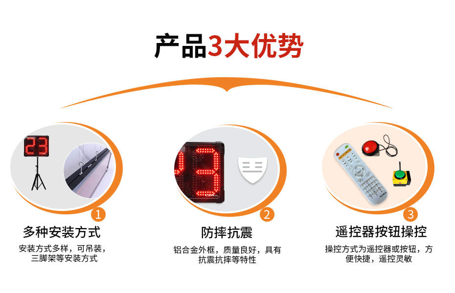 優勢