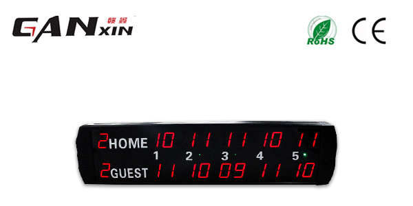 單片機完成排球計分器記錄性能怎么樣?