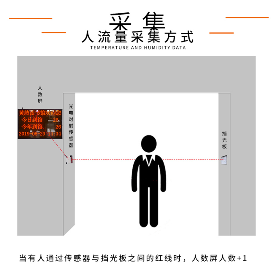 電子鐘_02