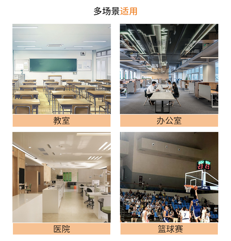 場景