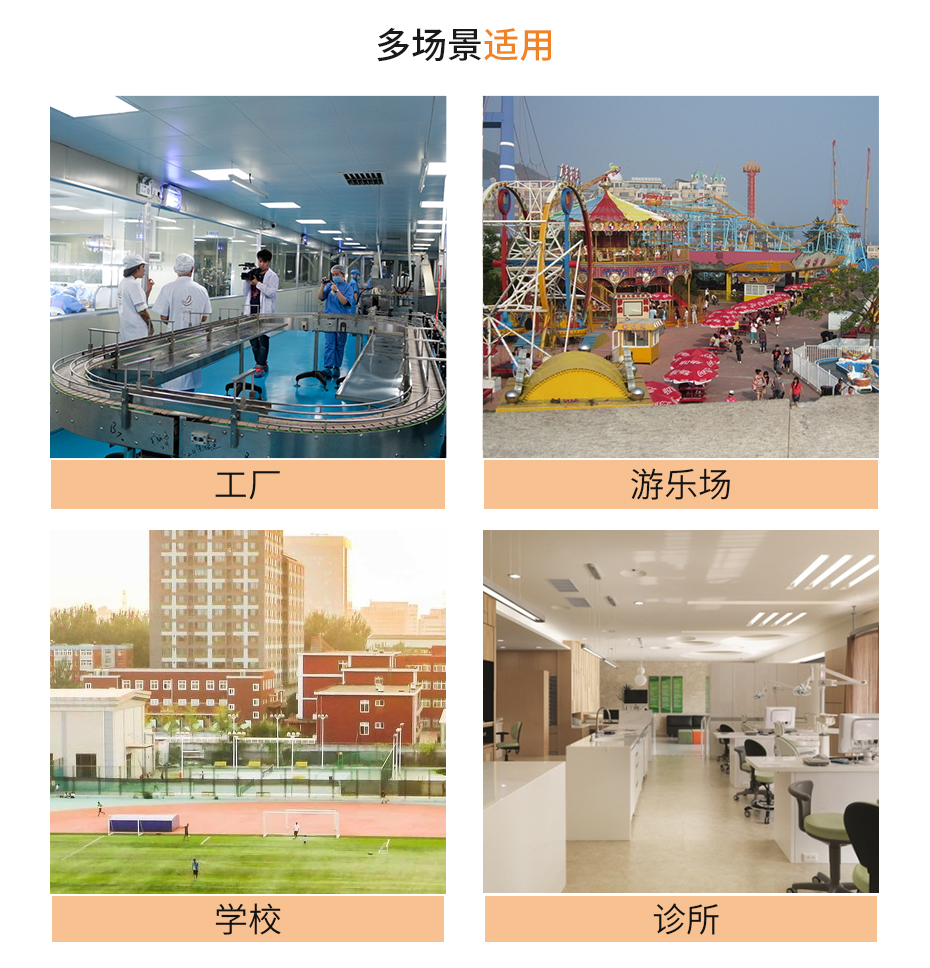場景