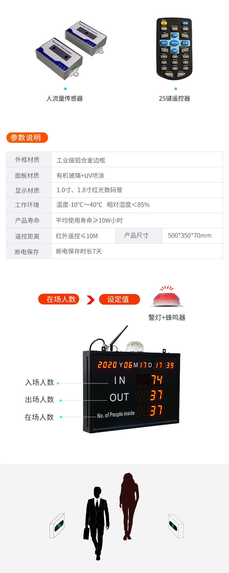 電子鐘_02